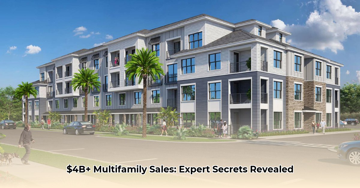 capstone-multifamily